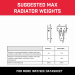 Bullfix Designer Radiator Adaptor Bracket Antracite